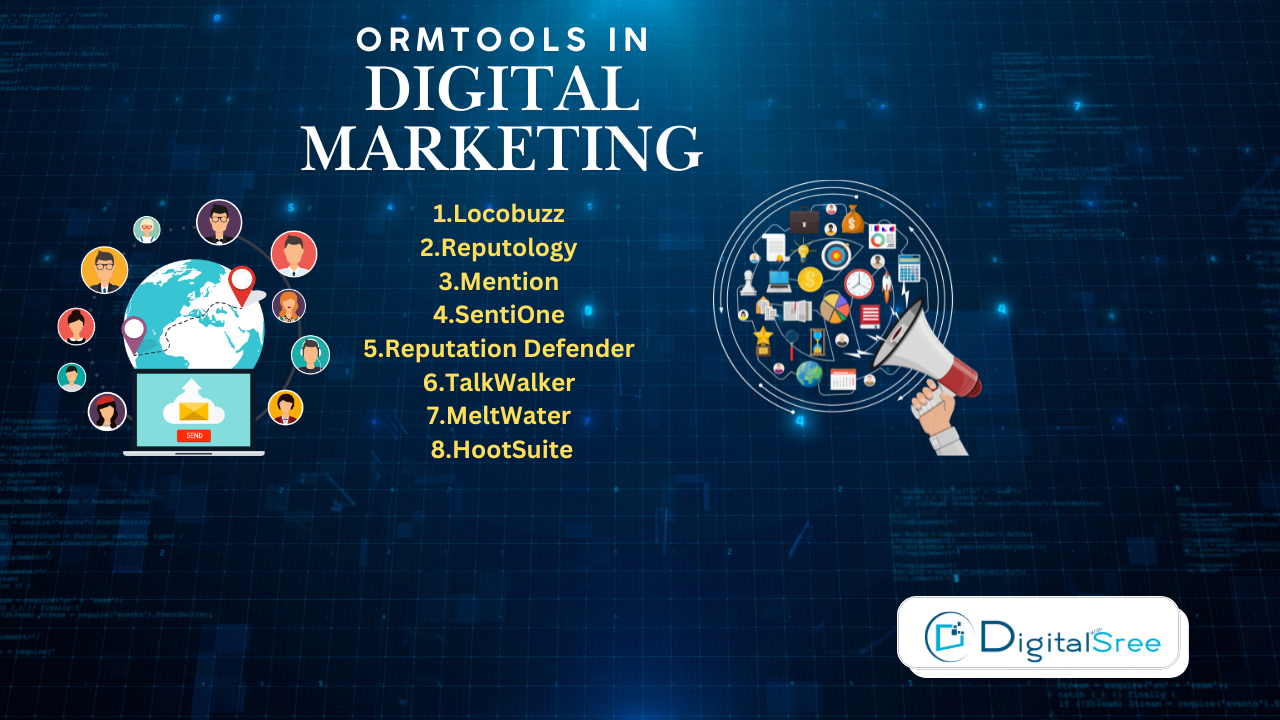 ORM tools in digital marketing